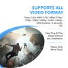 OREI HDMI Splitter 1 in 8 Out with Video Resolutions