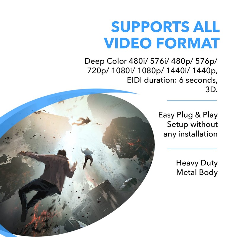 OREI HDMI Splitter 1 in 8 Out with Video Resolutions