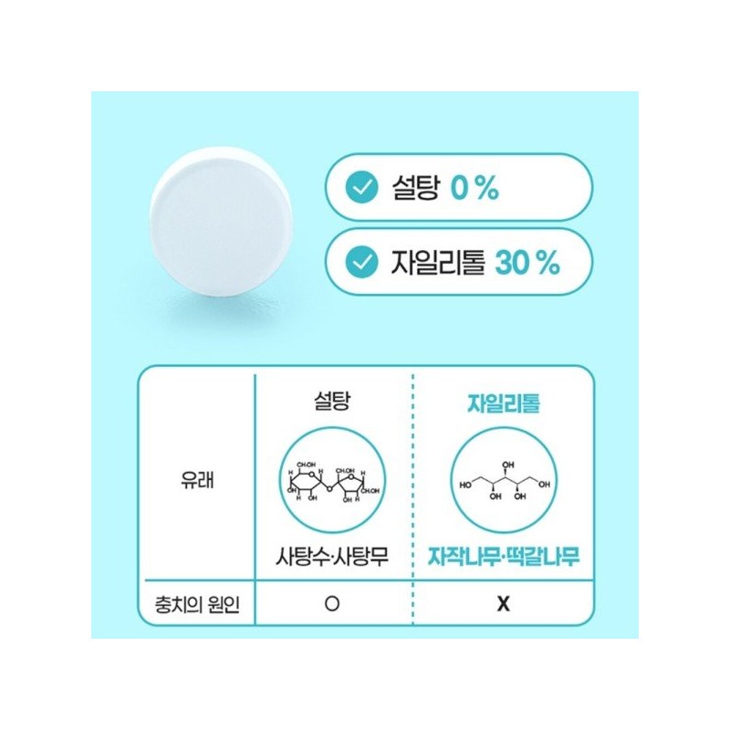 프로덴탈 구강유산균 cmu 오알씨엠유 함유 씹어먹는 츄어블 애플민트향 30정 ProDental