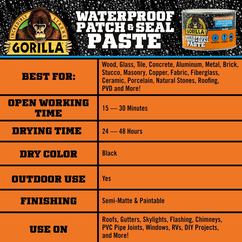 Gorilla Waterproof Patch & Seal Rubberized Sealant Paste, Black, 1lb