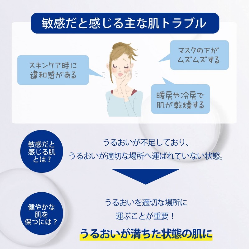 SEKKISEI Clear Wellness (For Sensitive Skin) Pure Conch SS High