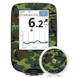 Freestyle Libre Meter Sticker (Camouflage)