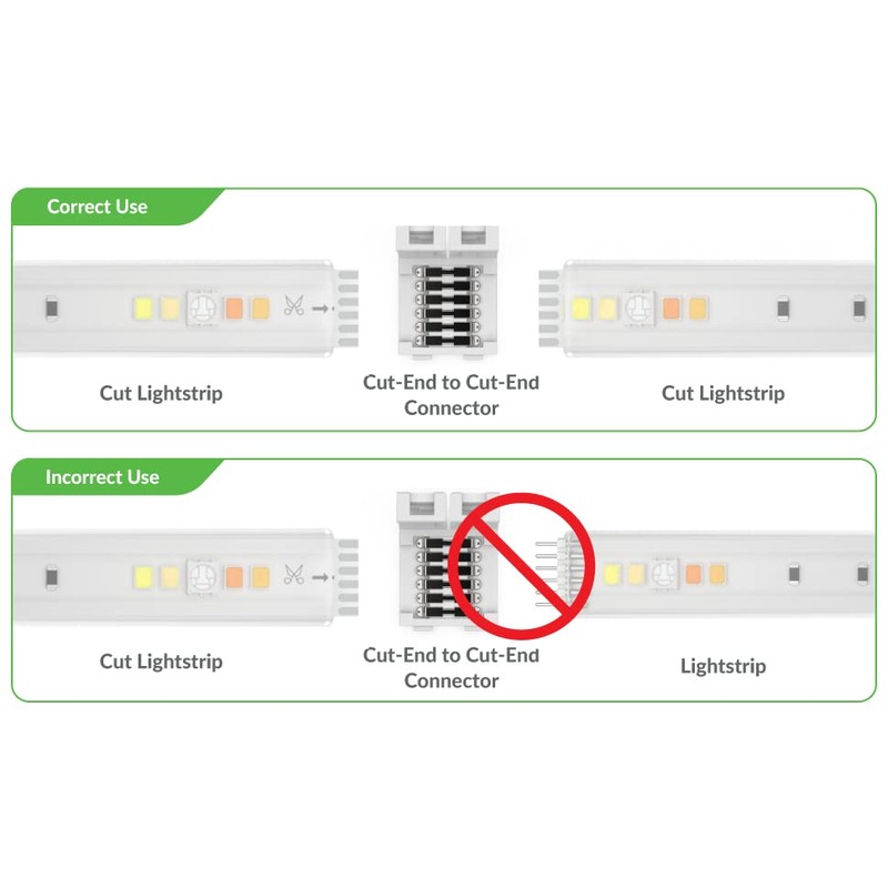 Litcessory Cut-End to Cut-End Connector Compatible with Nanoleaf Essentials Lightstrips