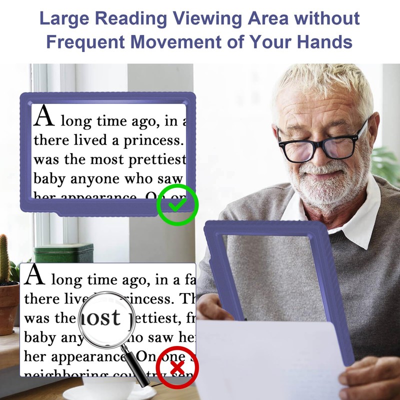 Molebe 5X Large Page Magnifying Glass for Reading, Blue