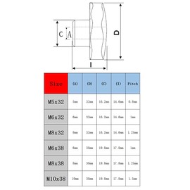Oneyijun 10 Pcs M8 Head Diameter 32mm Black Plastic Star Shape Head Female Thread Clamping Knob Shape Hand Knobs Nuts Grip Through Hole Nut Handle Machine Tool