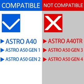 Velour Replacement Ear Pads for Astro A40 and A50 GEN1 GEN2 Gaming Headset, Excluding Headband (Not Compatible With A40TR, A50 GEN3, GEN4)