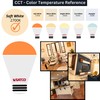 Satco S8519 45W R20 Incandescent Reflector Bulb, 130V, E26 Medium
