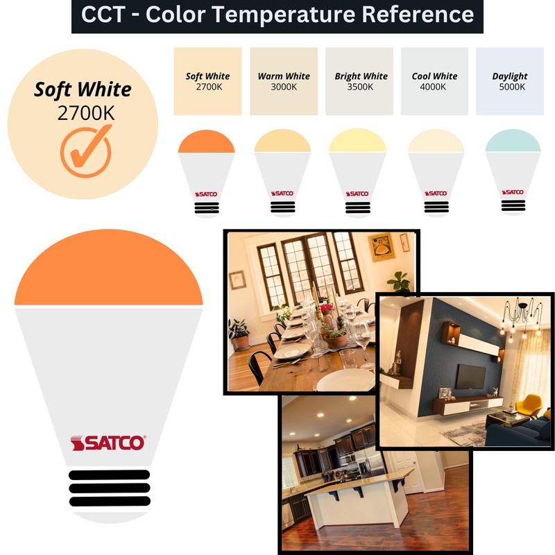 Satco S8519 45W R20 Incandescent Reflector Bulb, 130V, E26 Medium