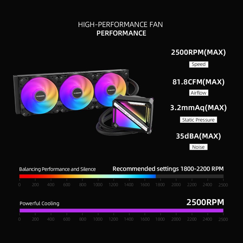 TCOMAS LE200 360mm Radiator Liquid Cooler – High-Performance ARGB Water