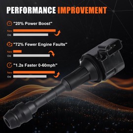 6PCS Ignition Coil Fit for 2003 2004 2005 2006 2007 2008 Nissan 350Z Infiniti G35 M35 FX35 3.5L V6 Coil Pack Replaces# C1439 GN10246 UF401