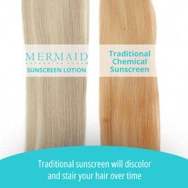 Sunscreen, Lightweight, Zinc Oxide Formula for All-Day Protection, 1.8 fl oz