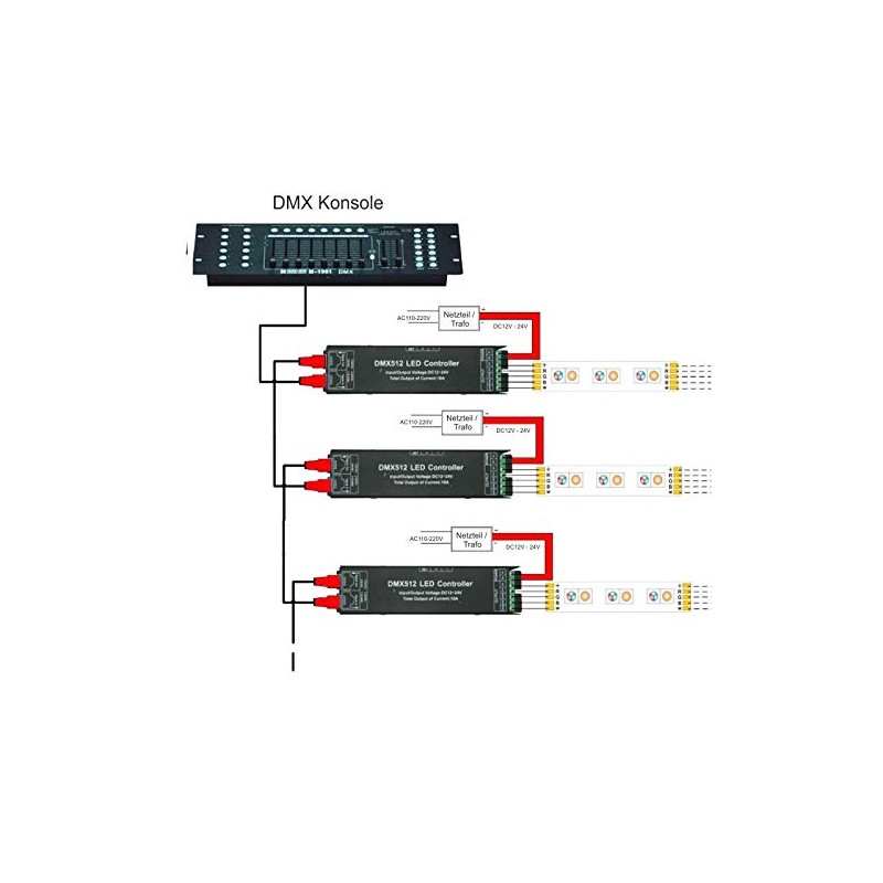 LED RGB DMX512 Decoder Controller 4x4A 16A 4 Channel Digital