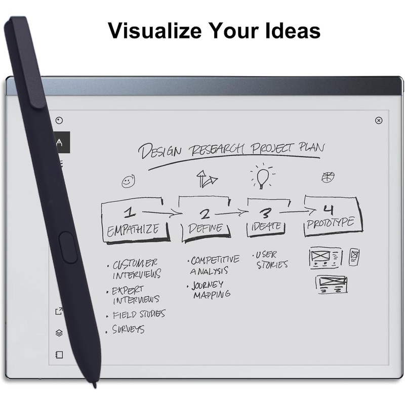 Marker für Remarkable 1/2 Tablet Notebook, digitaler Eingabestift, EMR, ohne