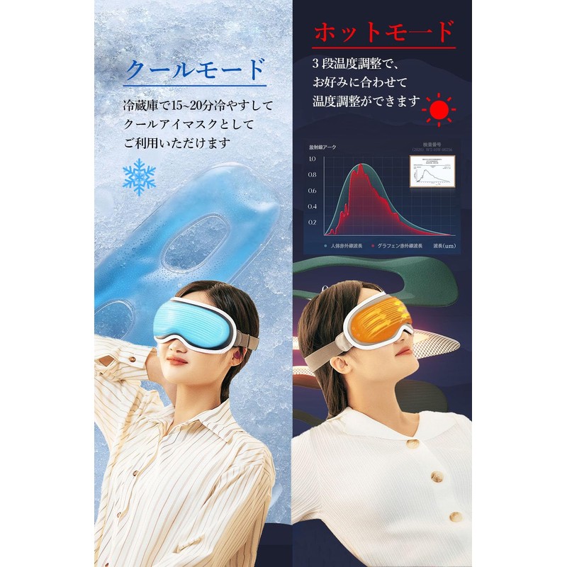 Beemyi ホットアイマスク 充電式 温冷 アイマスク 3段加熱モード&7段振動モード クール コードレス サイズ調整可能 遮光