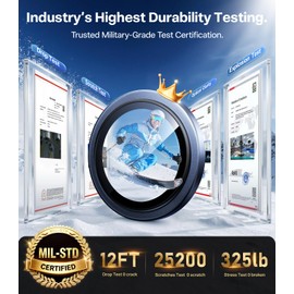 TORRAS 3-Year Ultimate Durability for 17 Pro Max/17 Pro Camera Lens Protector-1:1 Invisible Fit & Ultra Clarity, Military-Grade 9H+ Aerospace Glass Anti-Scratch Easy Installation,Blue Titanium