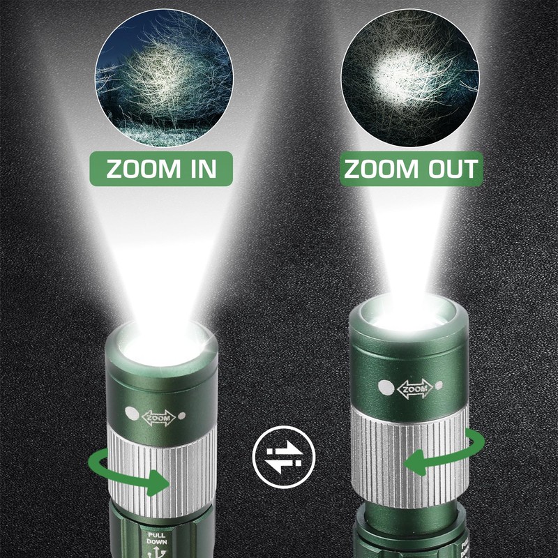 EverBrite Pen Light, Rechargeable Pen Flashlights, 300 Lumens Zoomable LED