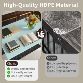 Rockever 38 Inch Dog Crate Topper Countertop for 36 Inch Dog Cage, Plastic Dog Kennel Topper, Nonslip Pet Crate Table Topper with Screws, Easy to Clean (Crate Not Include)