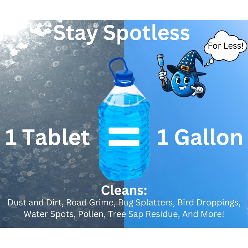 Window Wizard 12 Tablets Car Windshield Washer Fluid Concentrated Tablets
