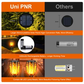 Uni PNR Upgraded Larger Solar Lights Outdoor Waterproof 96 LED, 43" Outdoor Lights, Solar Torch Light with Flickering Flame, Led Lights for Garden Decor, Patio, Yard, Pathway, 4Pack
