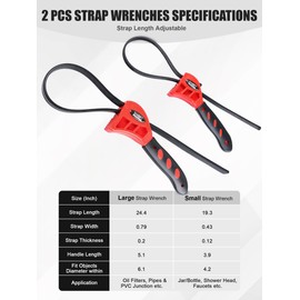 SMART JERRY - 2 Pcs Strap Wrench Plumbing, Shower Head Wrench, Oil Filter Wrench, Belt Wrench for Shower Head Removal, Belt Strap Wrench, Multifunctional Adjustable Pipe Wrench