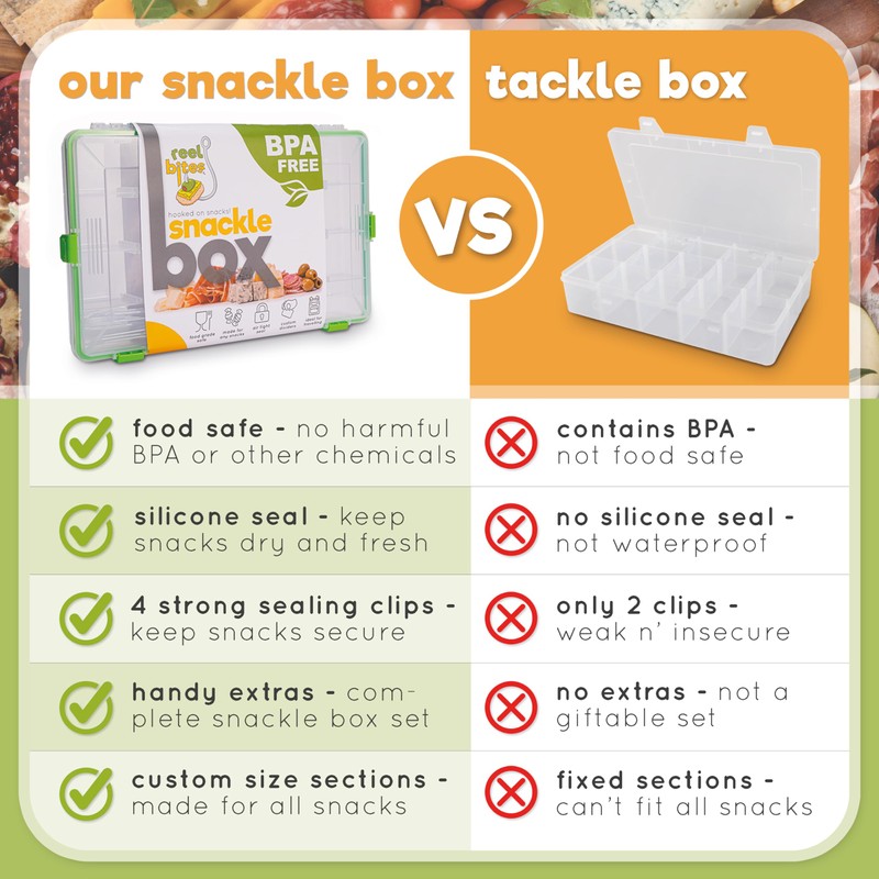 Create-ables Reel Bites BPA Free Large Snackle Box Container for