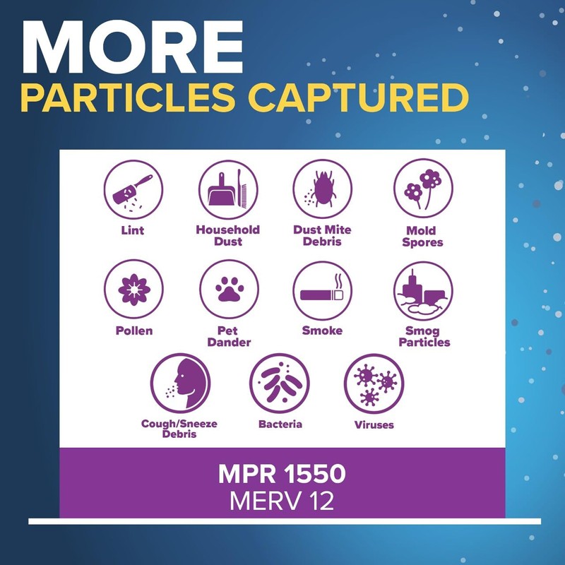 Filtrete 16x25x4 Refillable Air Filter replacement, MPR 1550, MERV 12,