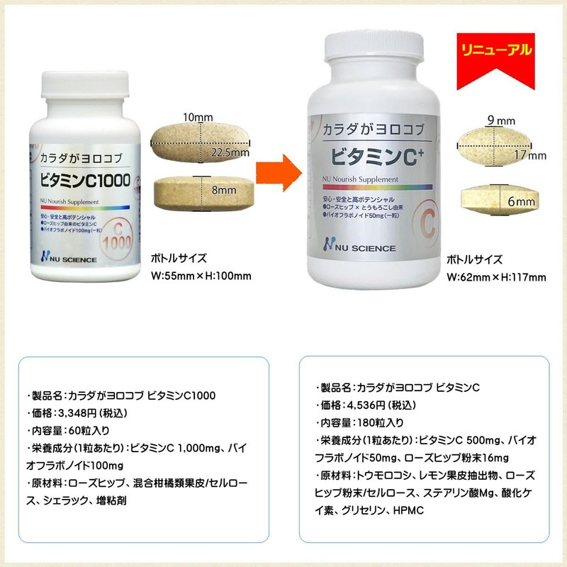 New Science Vitamin C + Body Morocob Series, Time Release