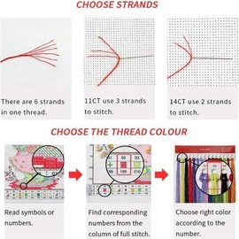 Junfa Cross Stitch Kit - Indian Princess 12 - 40x50cm - 11CT Pre-Printed Fabric - Modern, Life-Size, Non-Toxic, Unisex - For Kids & Adults