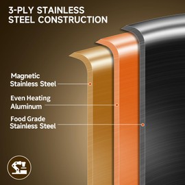 LOLYKITCH 14.5 Inch Tri-Ply Stainless Steel Wok Pan with Steel Lid,Deep Frying Pan,Jumbo Cooker,Induction Cooking Pan,Dishwasher and Oven Safe