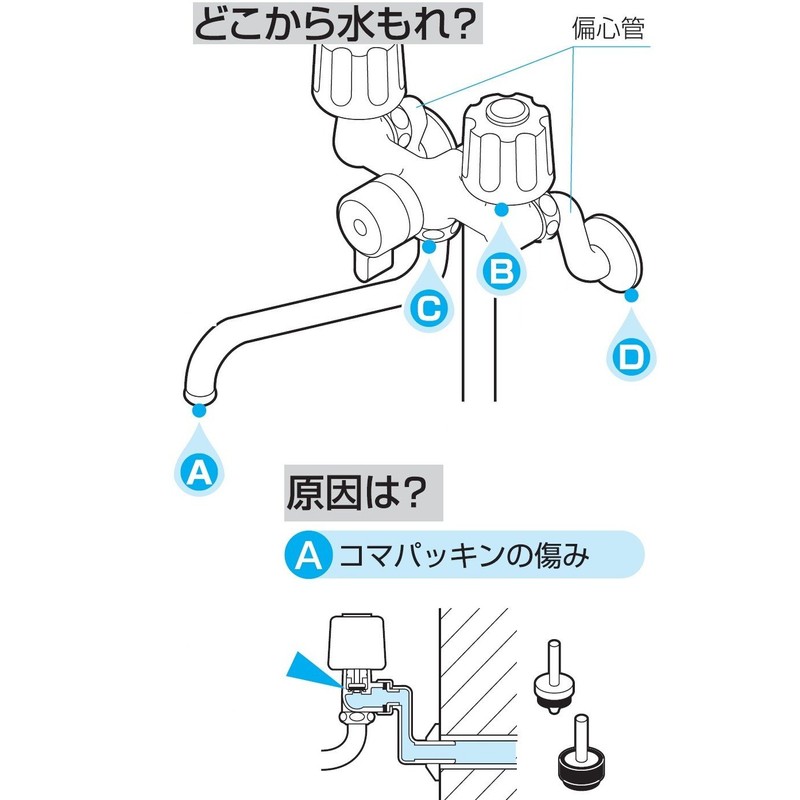 SANEI (サンエイ) Faucet Repair Parts Faucet Collar for Nominal Diameter