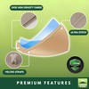 Garden Winds Durable Replacement Canopy Compatible with The MS17-301-004-01 2017