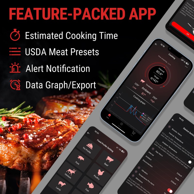 ThermoPro TempSpike 500 ft Wireless Meat Thermometer Digital, Bluetooth Meat