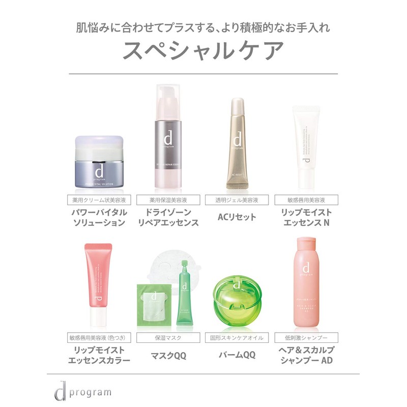 d Program Lip Moist Essence N Unscented for Delicate Lips