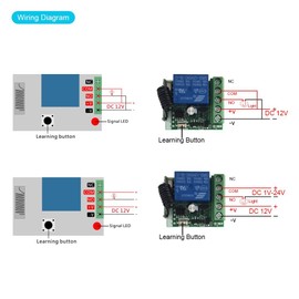 QIACHIP DC 12 V Wireless Remote Control Switch RF Relay Receiver with 2 Transmitters 433 MHz EV1527 Learning Code Programmable Remote Control Switch