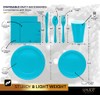 Blue Party Supplies Set Paper Plates Plastic Cups Forks Knives