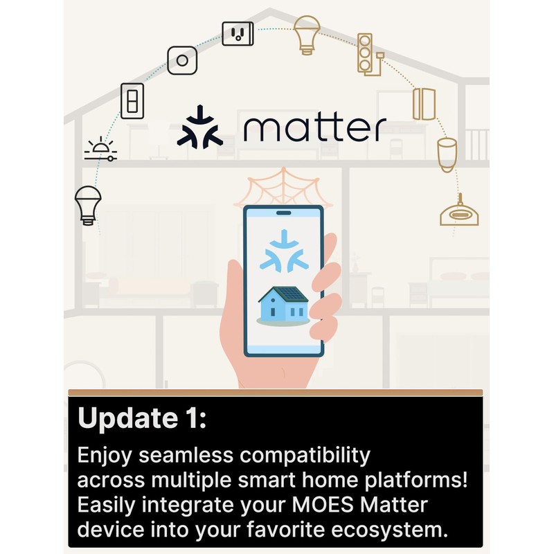 MOES Matter Smart Touch Wall Light Switch, Glass Panel Wi-Fi