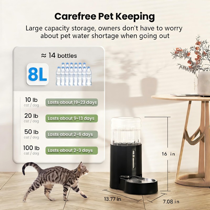 CZPET Dog Water Bowl Dispenser, 8L Automatic Dog and Cat
