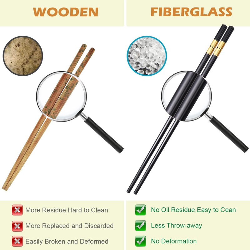 GLAMFIELDS 5 Pairs Premium Chopsticks Reusable Dishwasher Safe 9.5 Inch