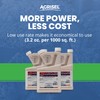 Agrisel ImidaPro 4SC, Insect Control, Safe for Poultry & Greenhouses,