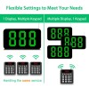 Wireless Queue Management System Wireless Calling Paging System for Bank