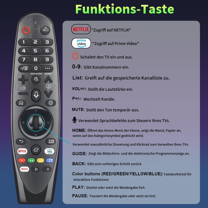 Gvirtue Magic Remote Control for LG TV Remote Control for