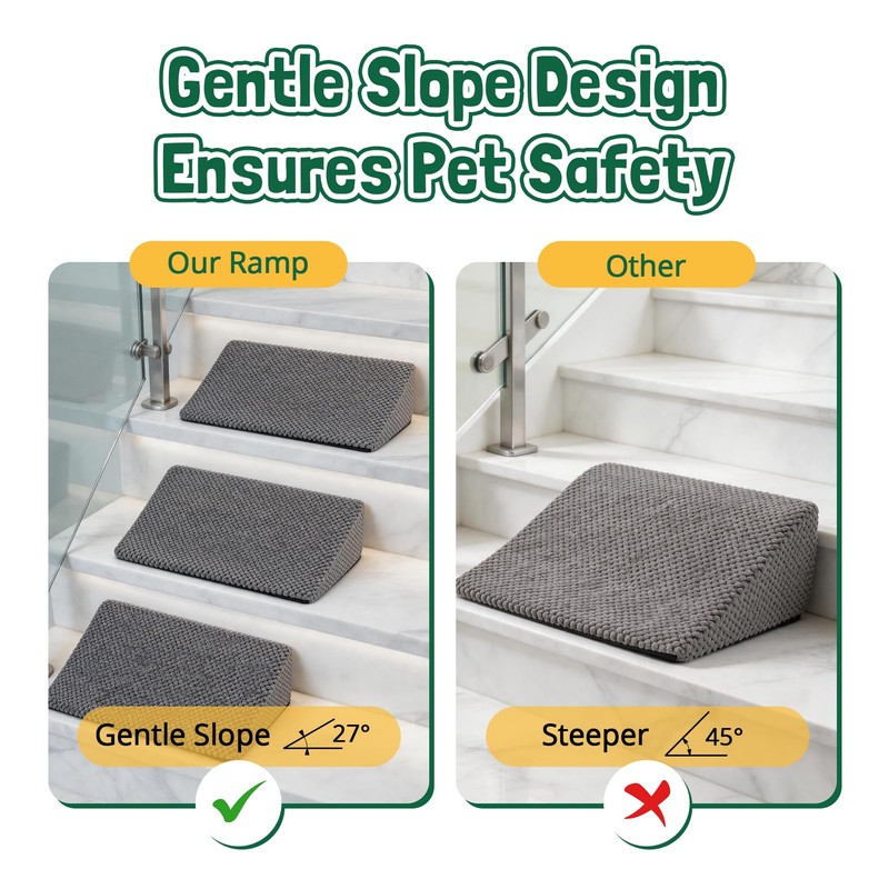 Dog Ramp for Stairs with Non-Slip Bump for Small &