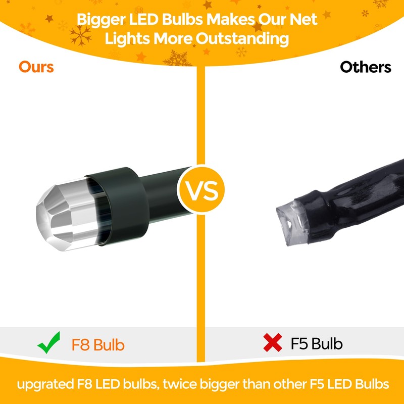 WBao Solar Christmas Net Lights 200LED F8 Big Bulbs, 8.4ft