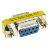 kenable Gender Changer 9 pin Female to Female Serial Coupler