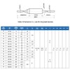 SF96E-99 Degree Metal Thermal Cutoffs Thermal Fuse 10A 250V for