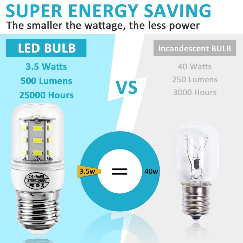 MIFLUS Refrigerator Light Bulb,Appliance Bulb 5304511738/ Light Bulb Kei D34l