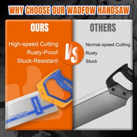 12 Inch Hand Saw: 11 TPI Fine-Cut Soft-Grip Hardpoint Handsaw Non-Slip Ergonomic Welding Handle, Perfect for Sawing, Trimming, Gardening, Drywall and Plastic Pipes