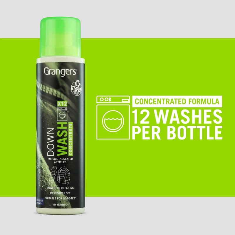 Grangers Down Wash Concentrate 300ml
