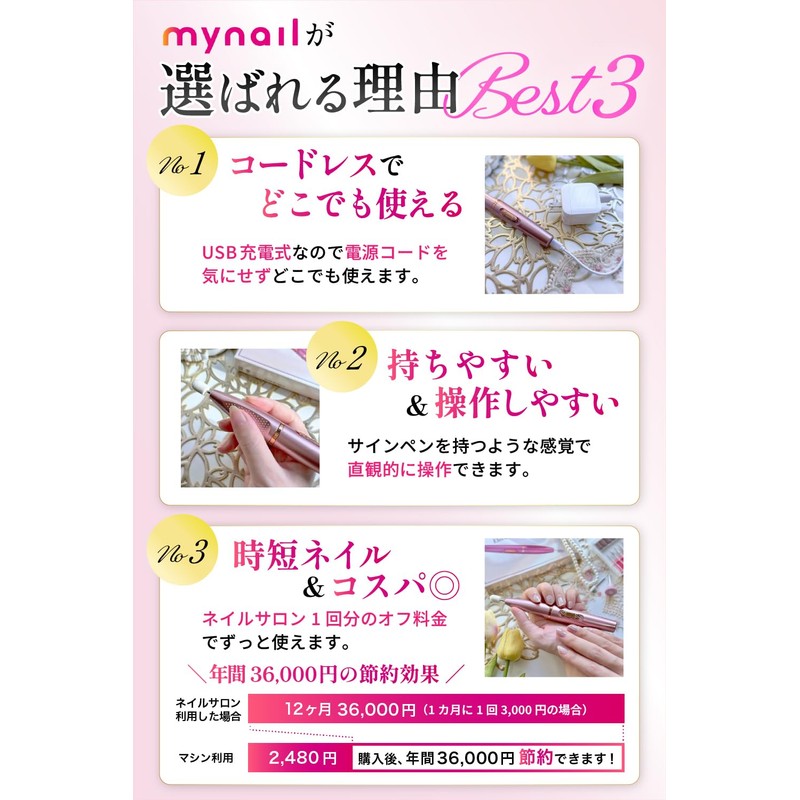 MyNail 都内ネイルサロン監修 ネイルマシン 電動ネイルマシン コードレス ネイルオフ ジェルネイル 甘皮処理 甘皮ケア ジェルオフ