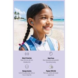 Kids Ear Plugs (6-12 Years) with Cord, Kids Ear Protection Reusable Noise Relief Earplugs for Focus, Travel, Concert, Socializing, Events, Sleep, Anxiety, Home, School, Playtime -26dB Noise Reduction